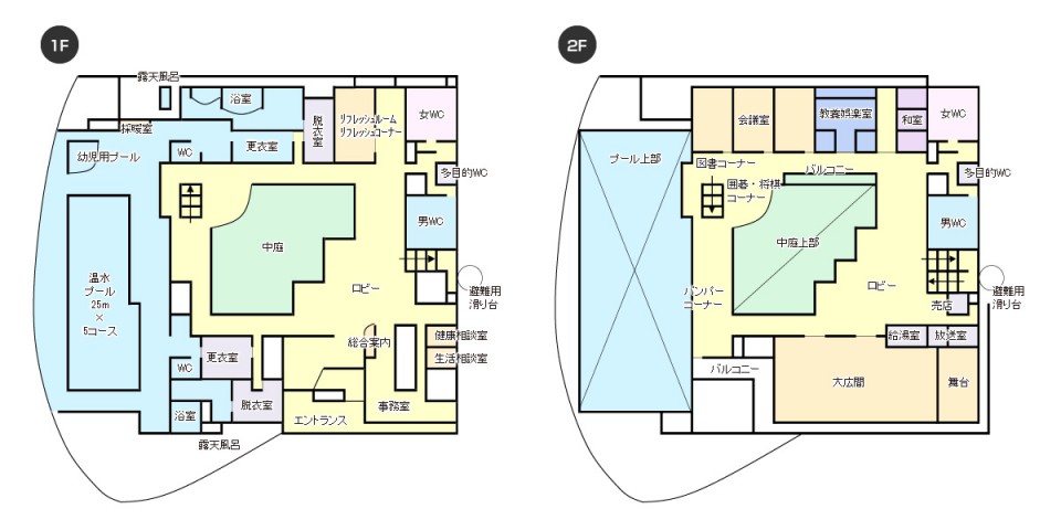 施設配置図